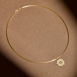 Formed | Chain | Omega